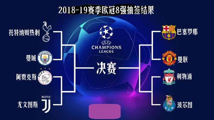 2025年StarLadder布达佩斯Major第三阶段第二轮赛程